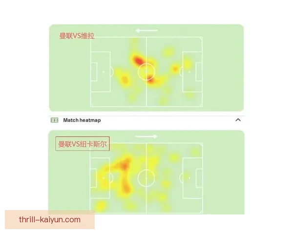 曼联近期比赛数据分析显示球队表现稳健，竞争力增强趋势明显。