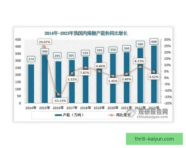 热苏斯的成长经历与职业发展分析逐步显现出其出色的潜力与竞争力增强趋势。