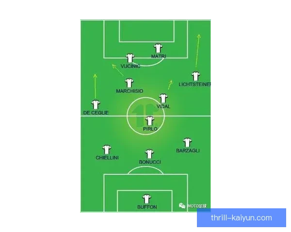 赖斯战术体系适配趋势分析，表现稳健，引发媒体热议